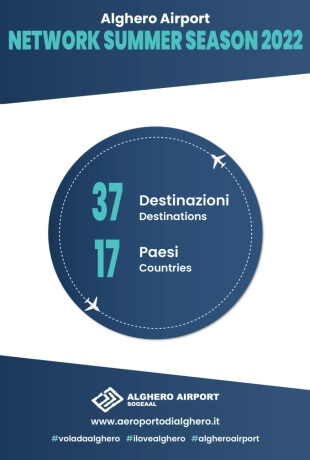 Aeroporto di Alghero: al via la stagione Summer 2022